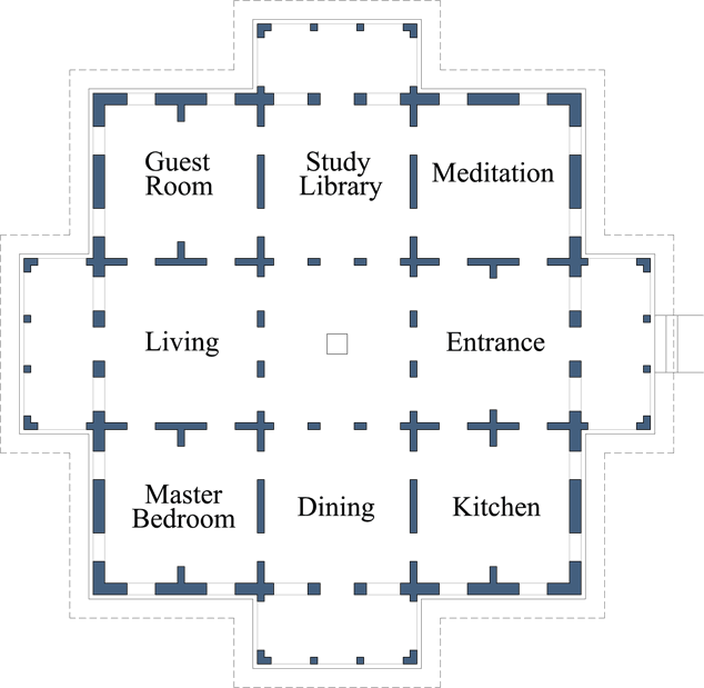 about_placement | Architektura Maharishi Vastu